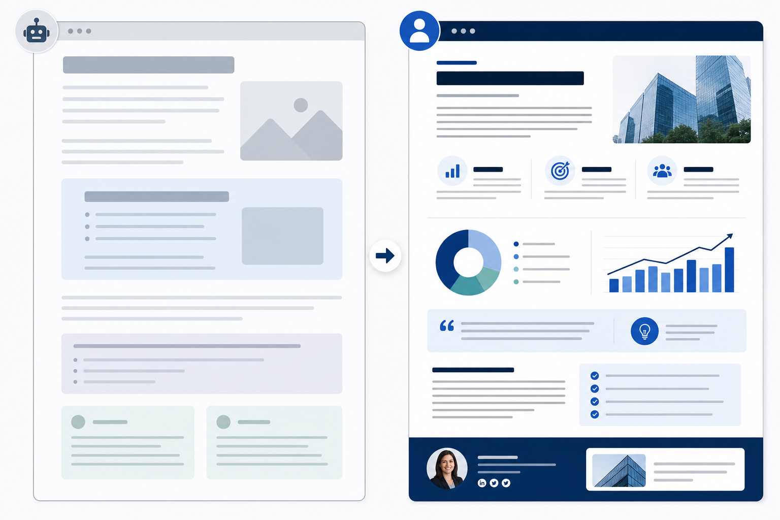 Comparison illustration of a rough AI blog draft and a more polished article after human editing.