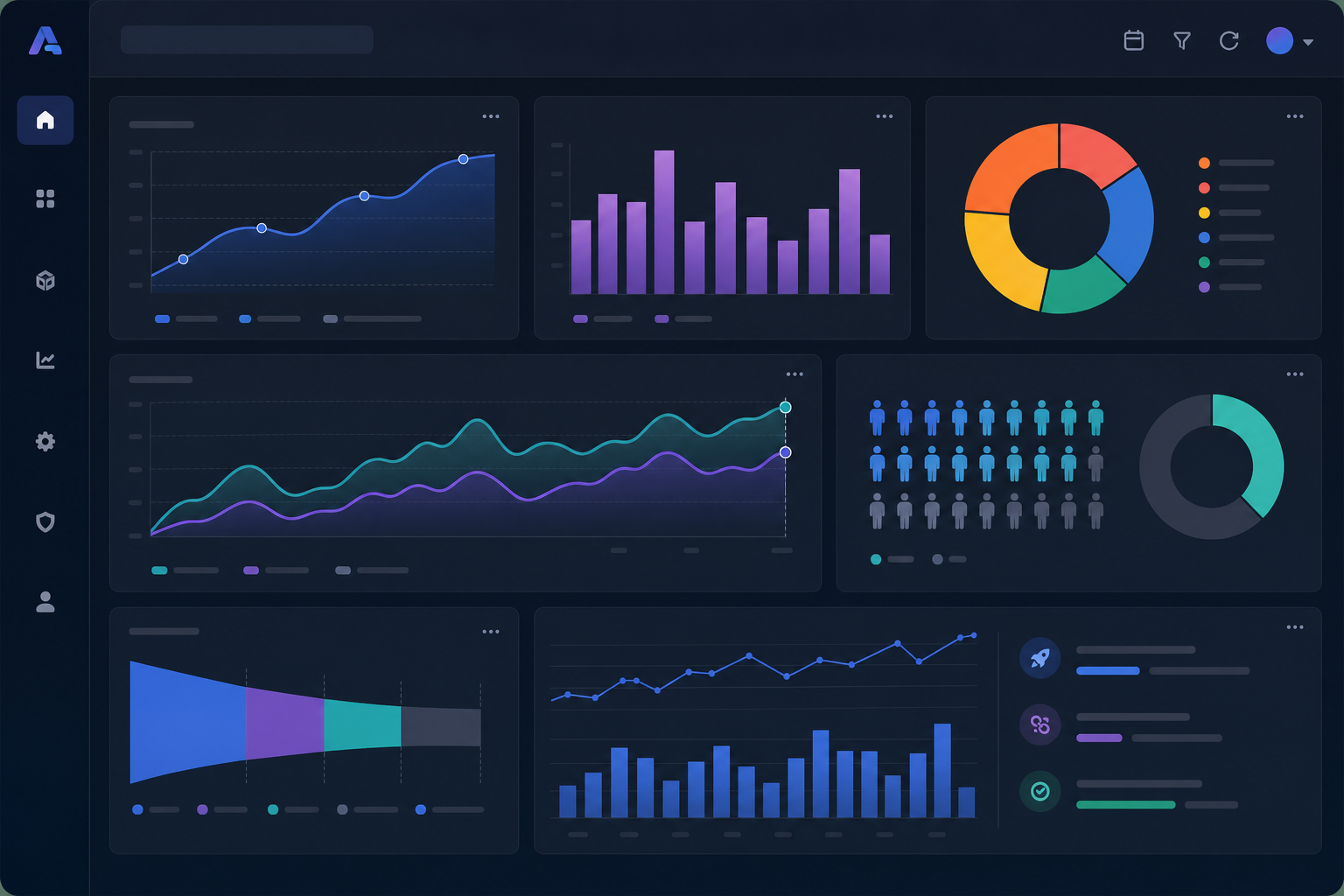 Dashboard s metrikami výkonu a adopcie softvéru po nasadení.