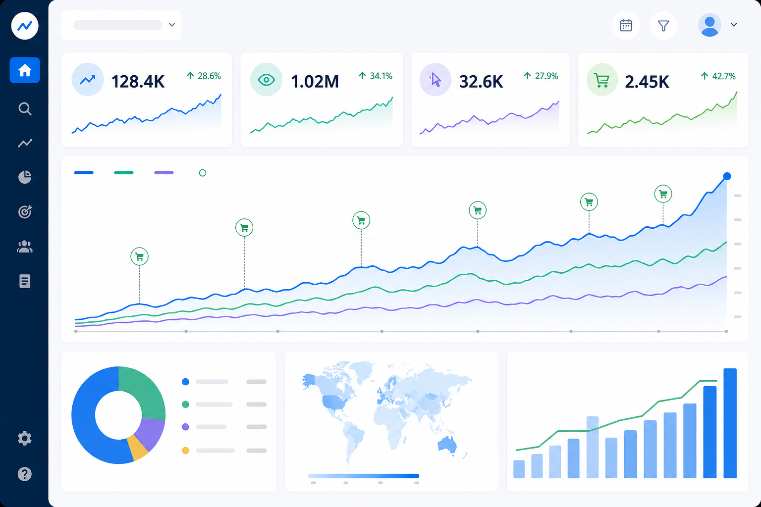 Analytics dashboard with upward organic traffic trend and performance metrics over time